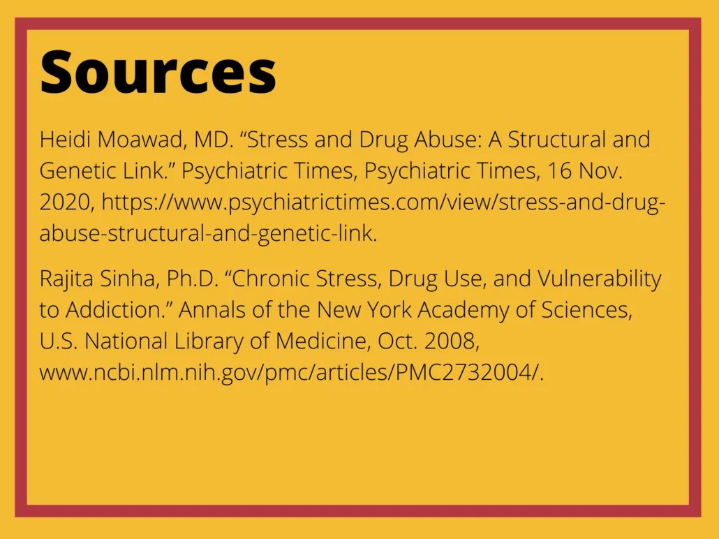 Sources slide:
Heidi Moawad, MD. "Stress and Drug Abuse: A Structural and Genetic Link." Psychiatric Times, Psychiatric Times, 16 Nov. 2020, https://www.psychiatrictimes.com/view/stress-and-drug-abuse-structural-and-genetic-link.
Rajita Sinha, Ph.D. "Chronic Stress, Drug Use, and Vulnerability to Addiction." Annals of the New York Academy of Sciences, U.S. National Library of Medicine, Oct. 2008, www.ncbi.nlm.nih.gov/pmc/articles/PMC2732004/.