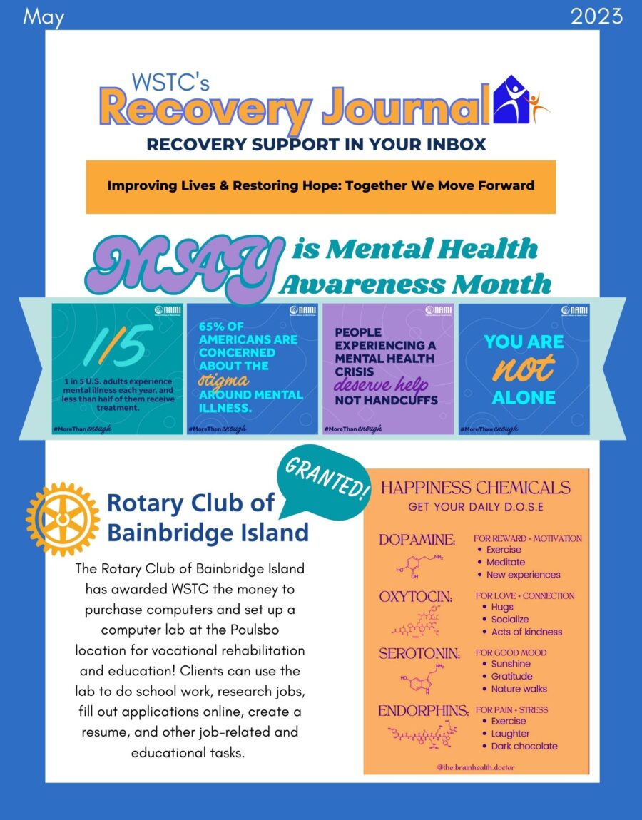 First page of May 2023 Recovery Journal Newsletter